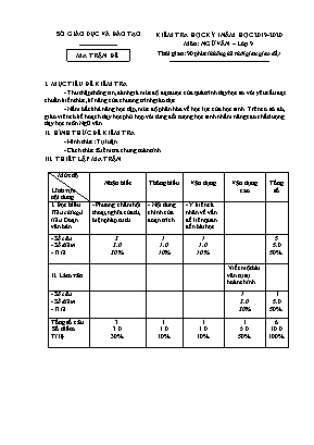 Ma trận và đề kiểm tra học kỳ I môn Ngữ văn Lớp 9 - Năm học 2019-2020